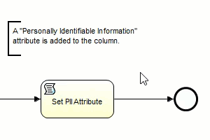 Creating a connection between an annotation and a workflow element in Eclipse Flowable Designer